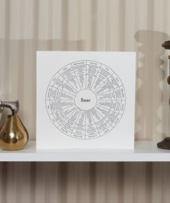 beer-chart